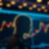 Illustration of Head and Shoulders pattern in technical analysis