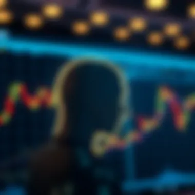Illustration of Head and Shoulders pattern in technical analysis