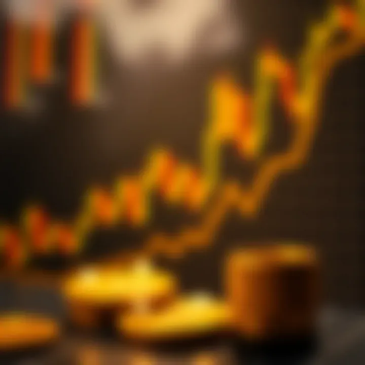 Historical evolution of chart patterns in trading