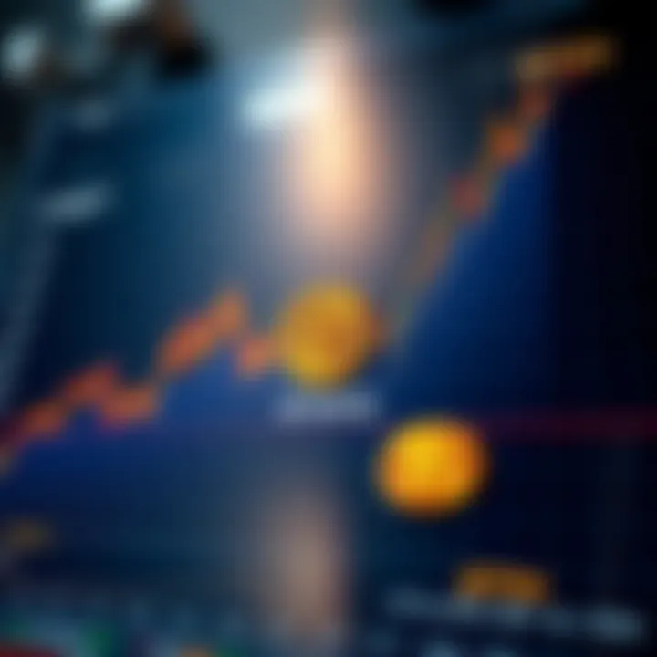 Chart showcasing historical performance of ETH and BTC