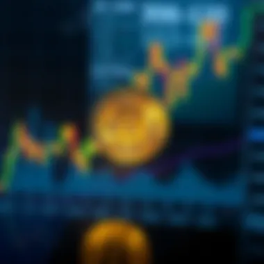 Chart showing historical Bitcoin price data and market events