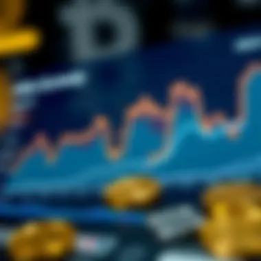 Chart illustrating the historical trends of cryptocurrency holdings