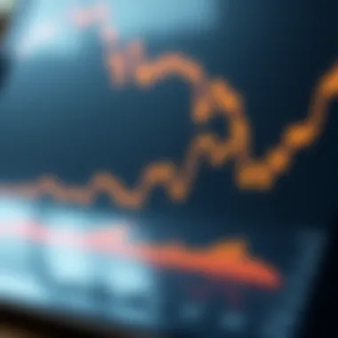 Chart showing interest rate fluctuations and their impact