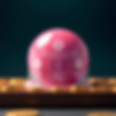 Strategic framework for investment decision-making