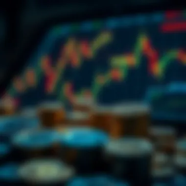 Investment strategies in currency trading