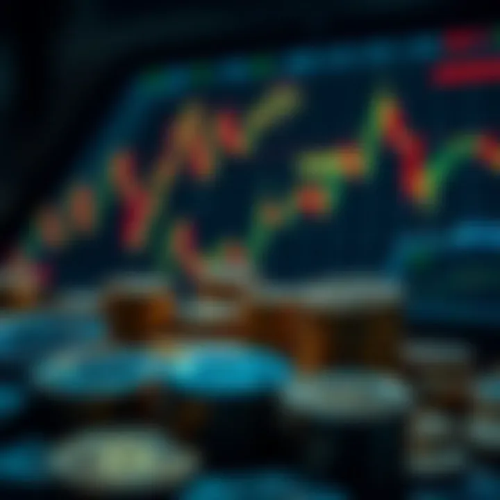 Investment strategies in currency trading