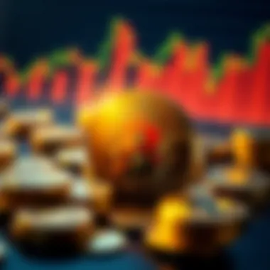 Investment strategies in currency trading