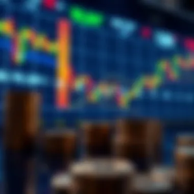 Investment Strategies