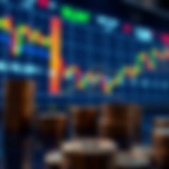 Investment Strategies