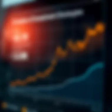 Evolution of Investment Strategies Chart depicting changes in investment strategies influenced by market dynamics