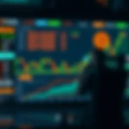 Overview of Kukoin trading platform