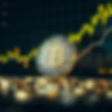 Price chart illustrating Litecoin fluctuations