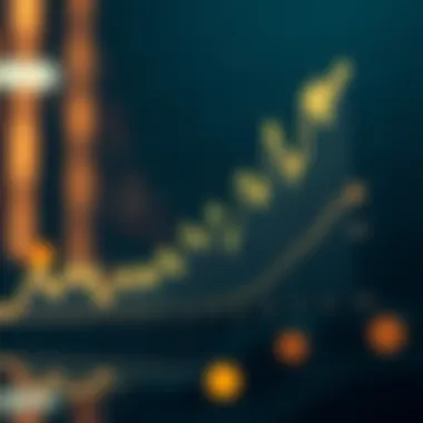 Graph depicting Luna's price trends over time