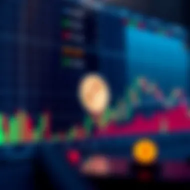 Technical analysis chart for Luna cryptocurrency