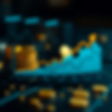 Graph illustrating the impact of market cap on investment strategies