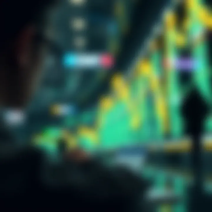 Market impact analysis