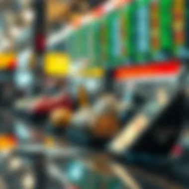 Advantages of market orders