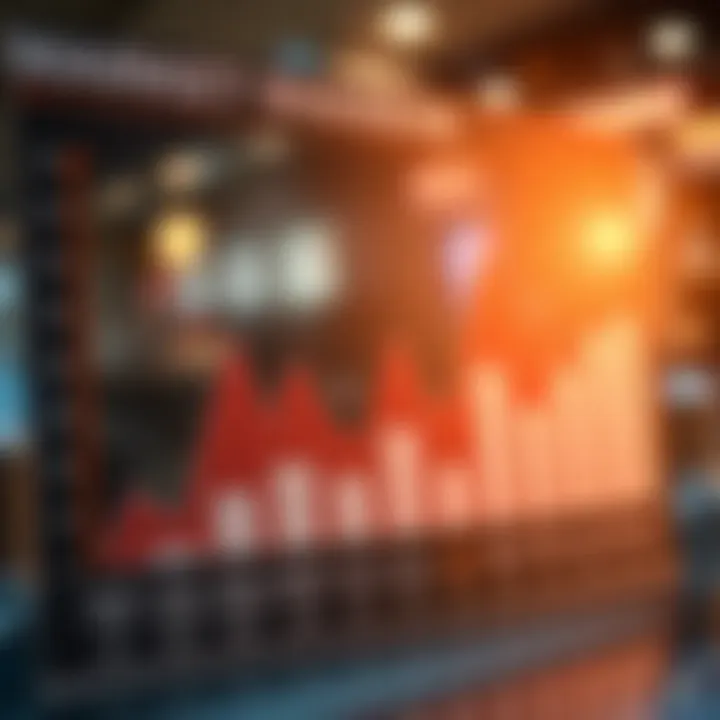 Graph showcasing various applications of market share