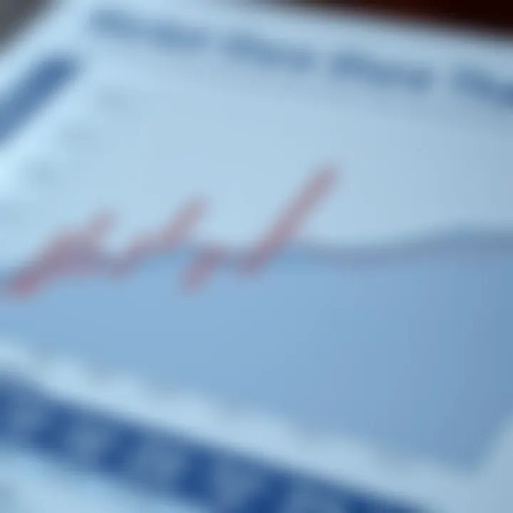 Chart depicting the importance of market share in investment analysis