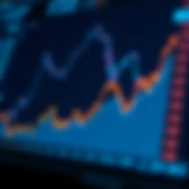 Market Trends Influenced by Bitcoin Fluctuations Graph depicting market trends influenced by Bitcoin fluctuations