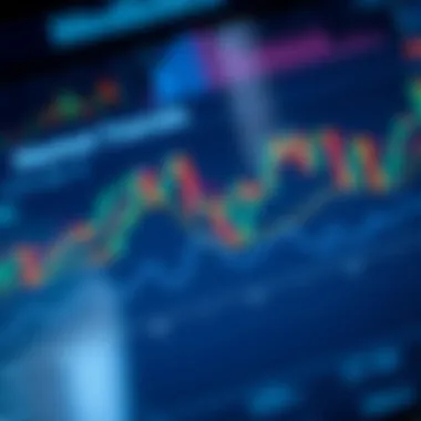 Market trends analysis chart for Mediblock coin