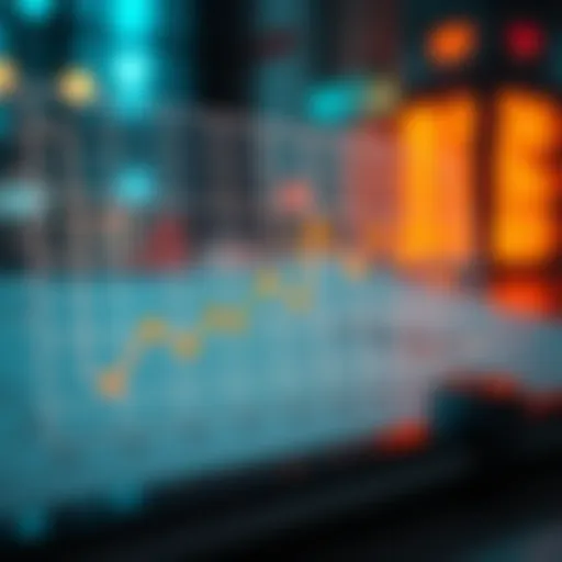 Graph illustrating measurement metrics