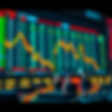 Advantages and disadvantages of futures trading