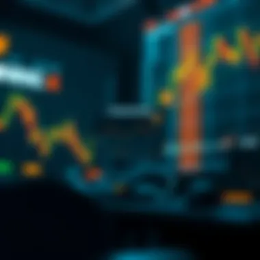 Importance of risk management in trading