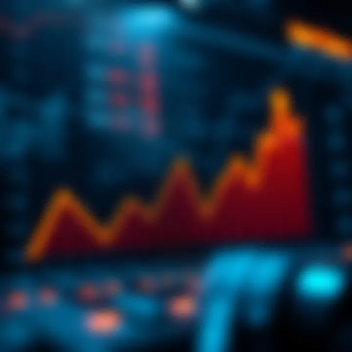 Graph illustrating investment opportunities in new crypto projects