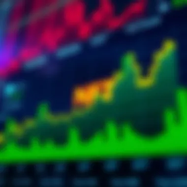 Graph illustrating NFT trading volume fluctuations
