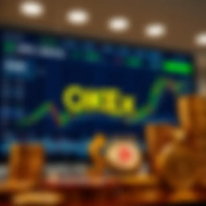 Investment strategies on OKEx