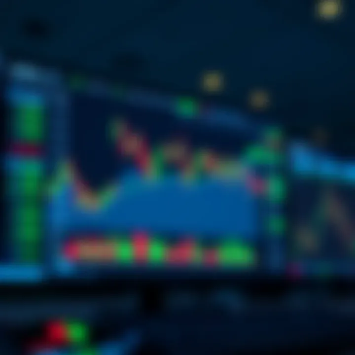 User interface of OKEx trading platform