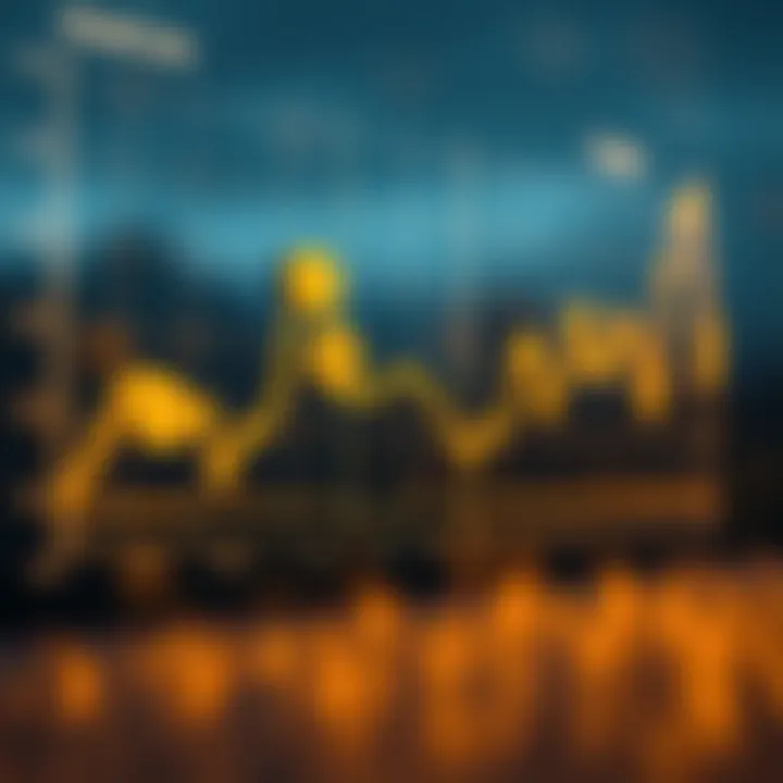 Graph showing OneCoin price trends over time