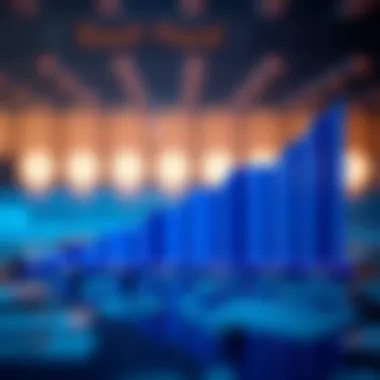 Graph depicting PayPal's growth and evolution