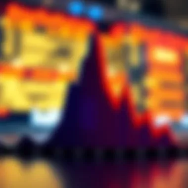 Graph showing the growth of certain repositories