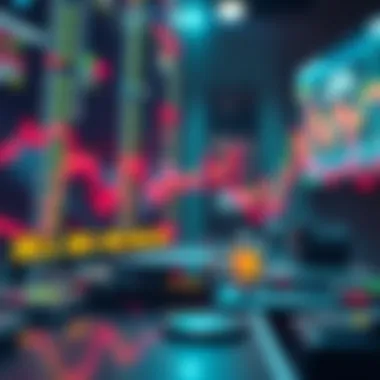 Visual depiction of security measures in trading