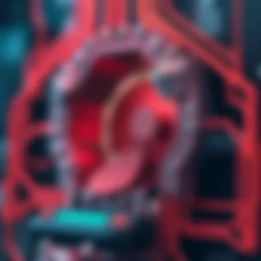 Visual representation of security challenges in nested blockchain technology