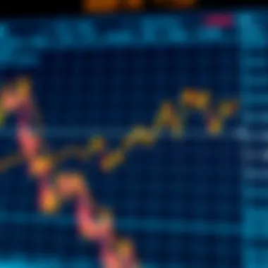 Currency exchange rates analysis graph