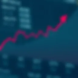 Graph showing dollar exchange rate trends in Sri Lanka