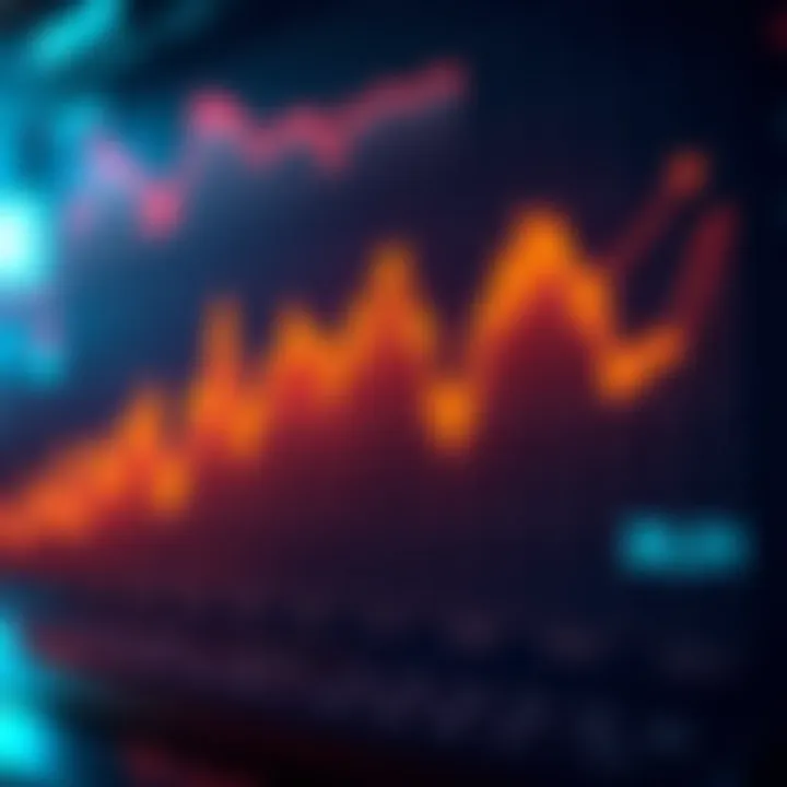Analytical chart showcasing the performance of stablecoins over time