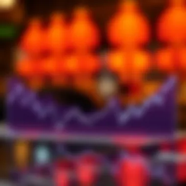 A detailed chart showcasing the price trends of Terra Luna Classic over time