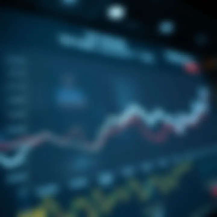 Market trends highlighting Tether usage over time