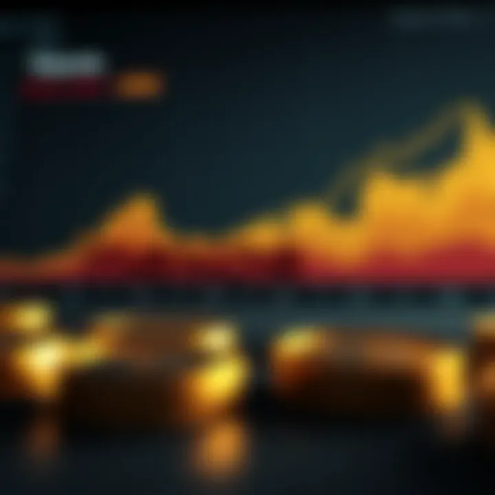 Tezos Coin Market Trends Analysis Market trends analysis chart for Tezos coin indicating its performance trajectory.