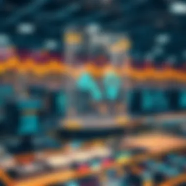 Visualization of a trading system architecture