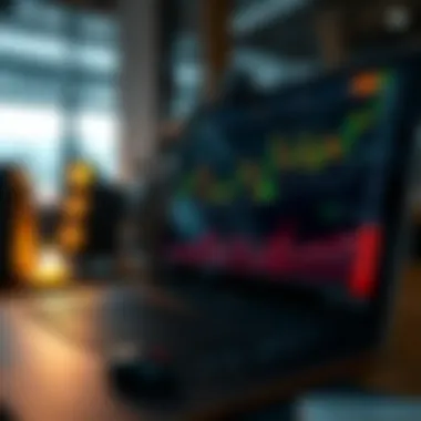 TradingView chart customization tools