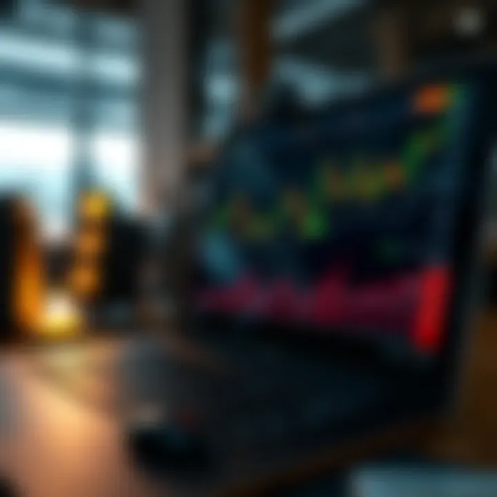 TradingView chart customization tools