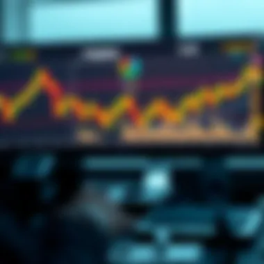 In-depth cryptocurrency analysis with TradingView