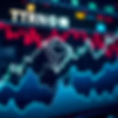 Chart illustrating TRON price trends