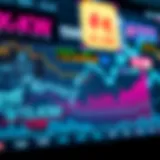 Historical trends of USD and KRW exchange rates