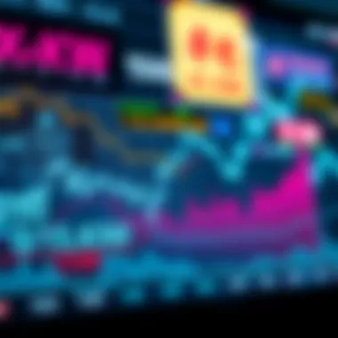 Historical Exchange Rate Trends Historical trends of USD and KRW exchange rates